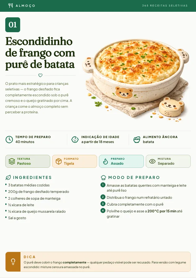 Receita de almoço para crianças seletivas